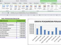 cara membuat grafik di excel 2