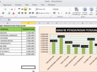 cara membuat grafik di excel