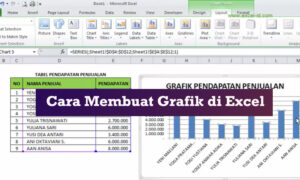 cara membuat grafik di excel _1