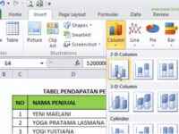 cara membuat grafik di excel _2