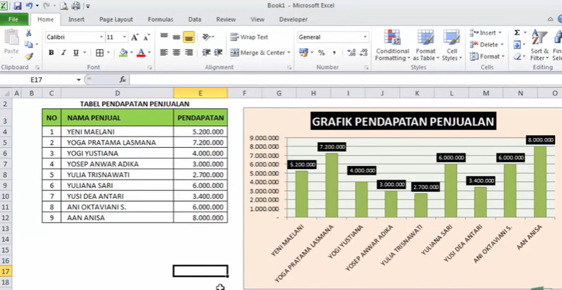 cara membuat grafik di excel